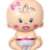 Baby Girl Shower Birthday Balloons – Its a Baby Girl Birthday Party Foil Balloon (28 inches)